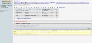 Creare un database mysql con PhpMyAdmin